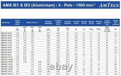 3 Phase Aluminium Electric Motor 0.18kW 0.25Hp 1340rpm 63 Frame 4 Pole IE1 B34