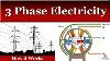 3 Phase Electricity How It Works