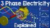How Three Phase Electricity Works The Basics Explained